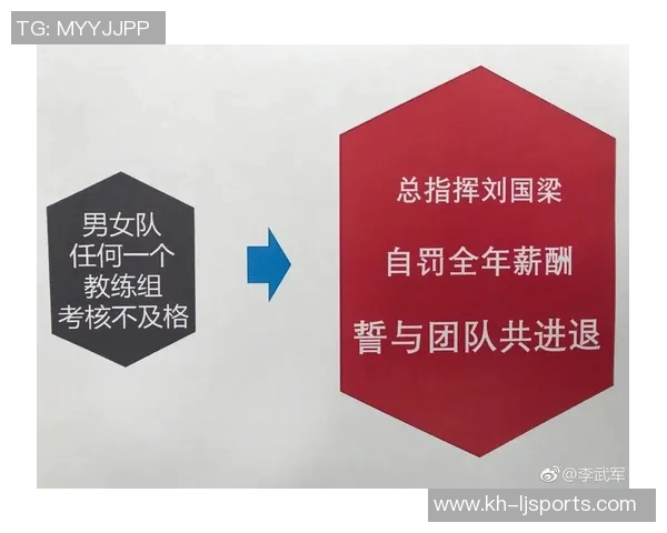 乒乓球战术与西安乒乓球队运营体系的深度剖析与实践探索 乒乓球战术与西安乒乓球队运营体系的深度剖析与实践探索