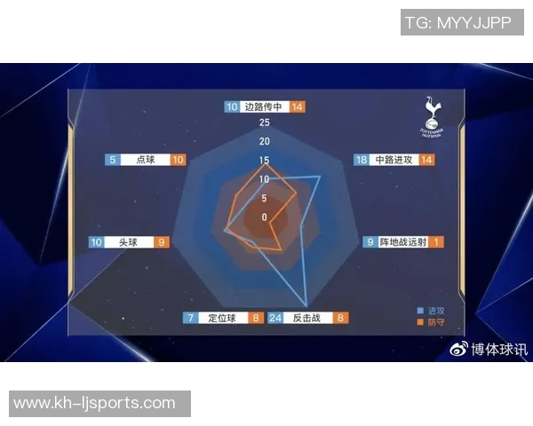 英超独家解析南京篮球队与其他球队的技术特点与战术对比分析 英超独家解析南京篮球队与其他球队的技术特点与战术对比分析