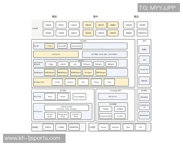 运动攀岩战术与杭州攀岩队运营体系的深度探讨与实践分析