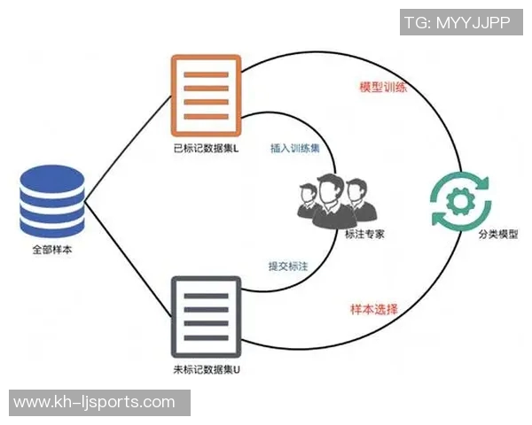 体育实时数据重磅专题聚焦杭州排球队防守革新策略与实践探索
