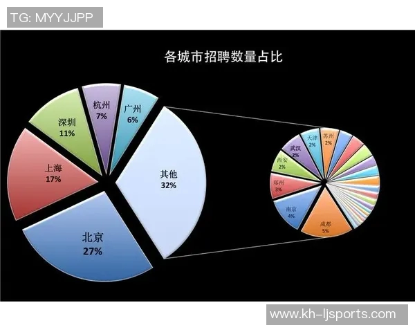运动数据南京飞盘队在极限运动世界杯中的比赛经验与表现分析