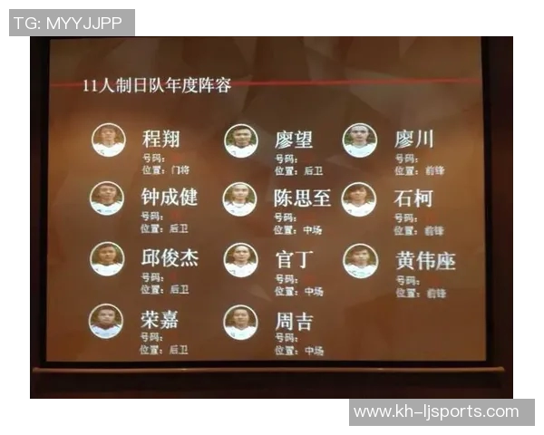 运动最新数据重庆足球队防守表现分析及其对比赛结果的影响探讨